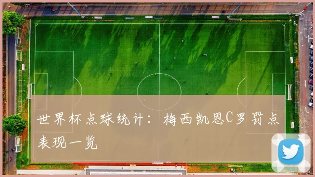 世界杯点球统计：梅西凯恩C罗罚点表现一览